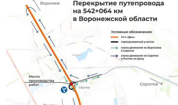 Ремонт путепровода на трассе «Дон».